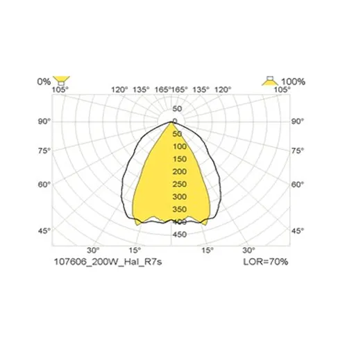 03-1076-MAX230MAX240R7SIP67HALOGENHALOGENFREE-OM20