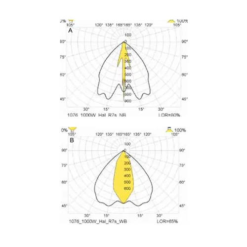 03-1076090-091_catalogue