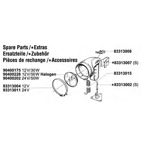 03-AquaSignal_Bremen