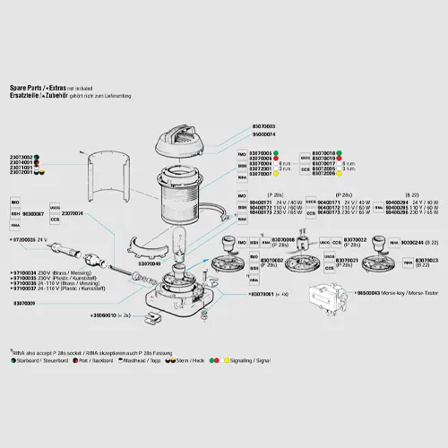 05-navigationlight_series_70