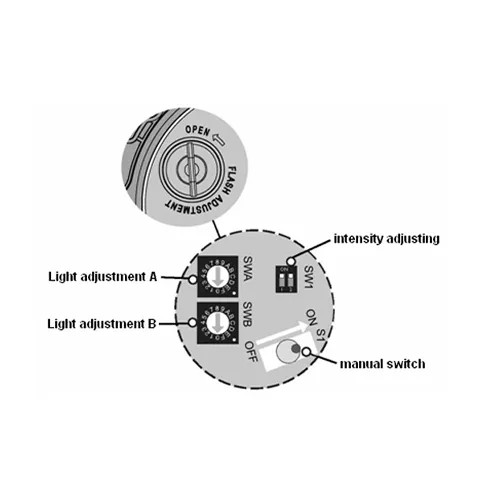 06-ML201A-E1-V13 Nanhua Solar