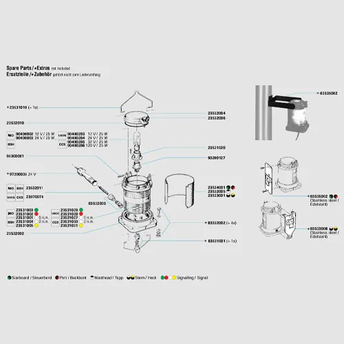 06-navigationlight_series