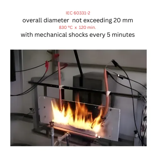 IEC 60331-2