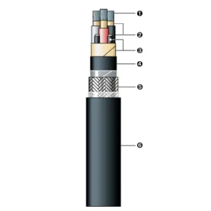 P105 BFOU H-M power & control  0,6/1 kV